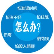 推荐阅读