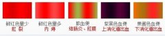 前列腺炎